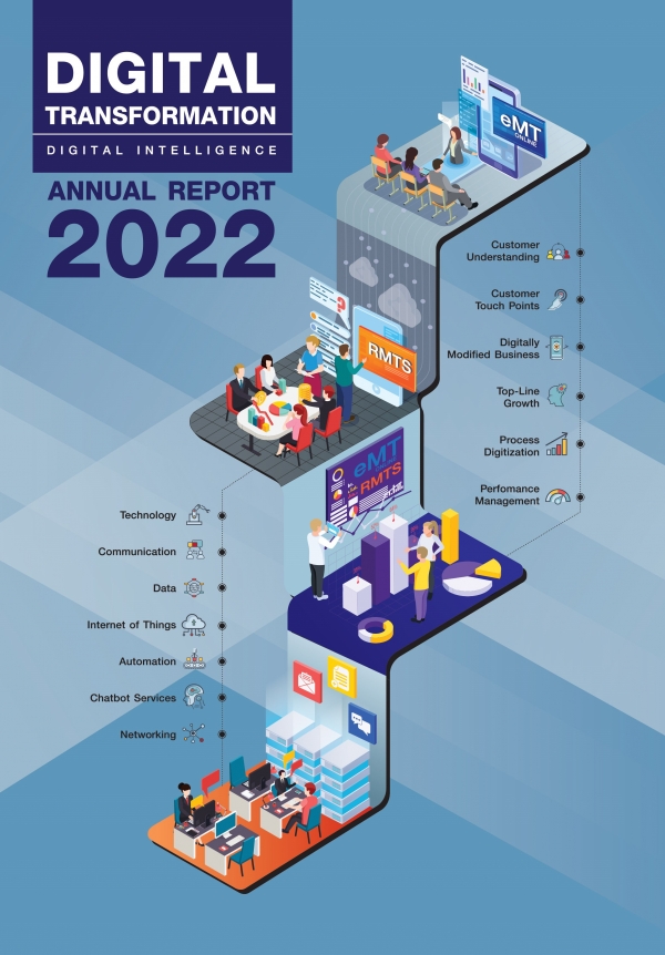 รายงานประจำปี 2022